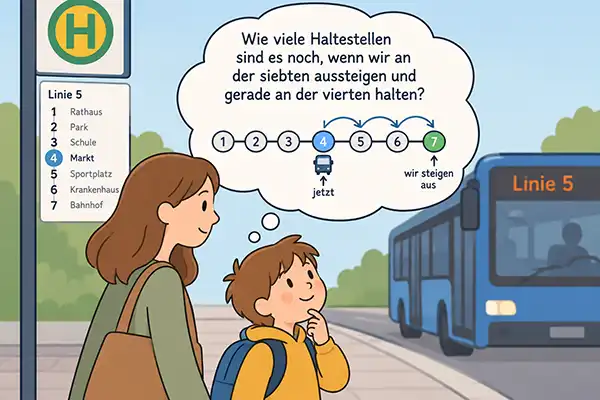 Rechenspiel für die Grundschule: Mutter und Sohn zählen an der Bushaltestelle die restlichen Stationen